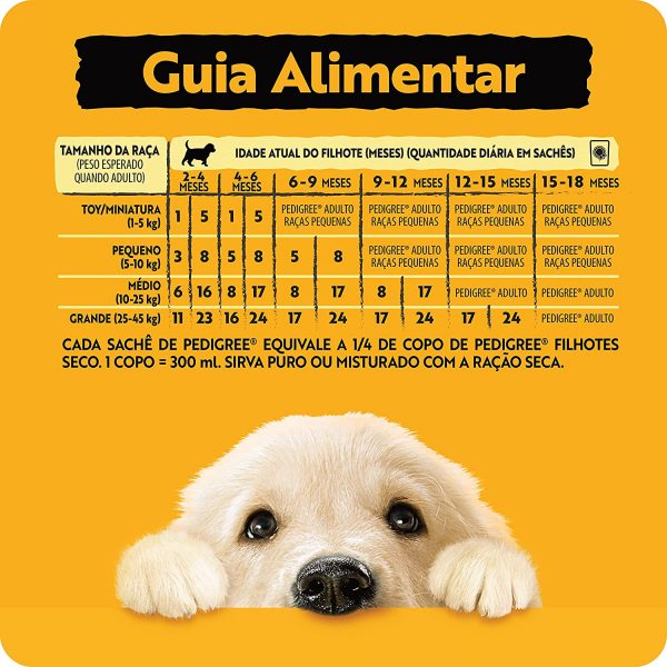 Sachê Pedigree Sabor Carne 100g - Filhotes/Cachorro - Imagem 2